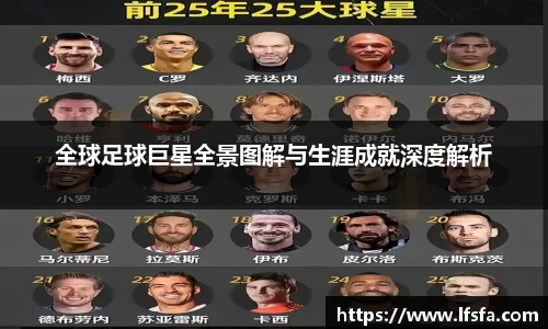 全球足球巨星全景图解与生涯成就深度解析