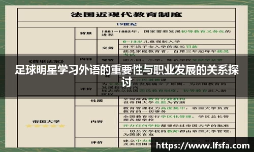 足球明星学习外语的重要性与职业发展的关系探讨